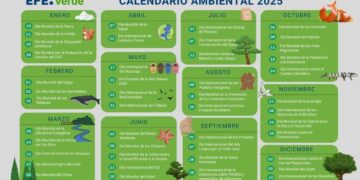 educación ambiental Nuevo Laredo